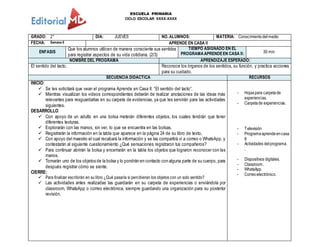 ESCUELA PRIMARIA
CICLO ESCOLAR XXXX-XXXX
GRADO: 2° DIA: JUEVES NO. ALUMNOS: MATERIA: Conocimientodel medio
FECHA: Semana 6 APRENDE EN CASA II
ENFASIS
Que los alumnos utilicen de manera consciente sus sentidos
para registrar aspectos de su vida cotidiana. (2/3)
TIEMPO ASIGNADO EN EL
PROGRAMAAPRENDEEN CASA II: 30 min
NOMBRE DEL PROGRAMA APRENDIZAJE ESPERADO:
El sentido del tacto. Reconoce los órganos de los sentidos, su función, y practica acciones
para su cuidado.
SECUENCIA DIDACTICA RECURSOS
INICIO:
 Se les solicitará que vean el programa Aprende en Casa II: “El sentido del tacto”.
 Mientras visualizan los videos correspondientes deberán de realizar anotaciones de las ideas más
relevantes para resguardarlas en su carpeta de evidencias, ya que les servirán para las actividades
siguientes.
DESARROLLO
 Con apoyo de un adulto en una bolsa meterán diferentes objetos, los cuales tendrán que tener
diferentes texturas.
 Explorarán con las manos, sin ver, lo que se encuentra en las bolsas.
 Registrarán la información en la tabla que aparece en la página 24 de su libro de texto,
 Con apoyo del maestro el cual recabará la información y se las compartirá vi a correo o WhatsApp, y
contestarán al siguiente cuestionamiento ¿Qué sensaciones registraron tus compañeros?
 Para continuar abrirán la bolsa y encerrarán en la tabla los objetos que lograron reconocer con las
manos.
 Tomarán uno de los objetos de la bolsa y lo pondrán en contacto con alguna parte de su cuerpo, para
después registrar cómo se siente.
CIERRE:
 Para finalizar escribirán en su libro ¿Qué pasaría si percibieran los objetos con un solo sentido?
 Las actividades antes realizadas las guardarán en su carpeta de experiencias o enviándola por
classroom, WhatsApp o correo electrónica, siempre guardando una organización para su posterior
revisión.
- Hojaspara carpetade
experiencias.
- Carpetade experiencias.
- Televisión
- Programaaprendeencasa
II.
- Actividades delprograma.
.
- Dispositivos digitales.
- Classroom.
- WhatsApp.
- Correoelectrónico.
 