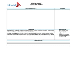 ESCUELA PRIMARIA
CICLO ESCOLAR XXXX-XXXX
SECUENCIA DIDACTICA RECURSOS
EVALUACION BIBLIOGRAFIA
Instrumentosde evaluación: Participación individual ycolectiva dentro de los grupos colaborativos, productos de las
actividades realizadas, cuaderno de los alumnos ylistas de cotejo.
Criterios de evaluación: Comprensión de los contenidos, reconoce y expresa qué acciones generan bienestar y
malestar en diferentes escenarios,reconoce que todos quieren bienestar y acciones que lo generan o merman.
- Plan y Programa 2017
- ProgramaAprendeen
CasaII
- CalendariodeActividades
por semanadeAprendeen
CasaII semana6.
OBSERVACIONES:
 