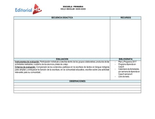 ESCUELA PRIMARIA
CICLO ESCOLAR XXXX-XXXX
SECUENCIA DIDACTICA RECURSOS
EVALUACION BIBLIOGRAFIA
Instrumentos de evaluación: Participación individual ycolectiva dentro de los grupos colaborativos, productos de las
actividades realizadas, cuaderno de los alumnos ylistas de cotejo.
Criterios de evaluación: Comprensión de los contenidos, participa en la escritura de textos en lengua indígena
para ampliar y enriquecer la función de la escritura, en la comunidad educativa, escribe sobre una actividad
relevante para su comunidad..
- Plan y Programa 2017
- ProgramaAprendeen
CasaII
- CalendariodeActividades
por semanadeAprendeen
CasaII semana6
- Librode texto.
OBSERVACIONES:
 