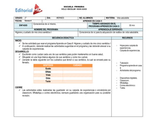 ESCUELA PRIMARIA
CICLO ESCOLAR XXXX-XXXX
GRADO: 2° DIA: VIERNES NO. ALUMNOS: MATERIA: Vida saludable
FECHA: Semana 6 APRENDE EN CASA II
ENFASIS
Consciencia de sí mismo. TIEMPO ASIGNADO EN EL
PROGRAMAAPRENDEEN CASA II: 30 min
NOMBRE DEL PROGRAMA APRENDIZAJE ESPERADO:
Higiene y cuidado de mis cinco sentidos I Consciencia de sí para la adquisición de estilos de vida saludable.
SECUENCIA DIDACTICA RECURSOS
INICIO:
 Se les solicitará que vean el programa Aprende en Casa II: Higiene y cuidado de mis cinco sentidos I
 A continuación, deberán realizar las actividades sugeridas en el programa y las deberán anexar a su
carpeta de experiencias.
DESARROLLO:
 Escribirán como cuidan cada uno de sus sentidos para poder mantenerlos en buena salud,
 Dibujarán en una hoja blanca algunos de sus sentidos y como los cuidan.
 Llenarán la tabla siguiente con los cuidados que tienen a sus sentidos, la cual se enviará para su
llenado,
SENTIDOS CUIDADO
Gusto
Olfato
Vista
Oído
Tacto
CIERRE
 Las actividades antes realizadas las guardarán en su carpeta de experiencias o enviándola por
classroom, WhatsApp o correo electrónica, siempre guardando una organización para su posterior
revisión.
- Hojaspara carpetade
experiencias.
- Carpetade experiencias.
- Televisión
- Programaaprendeencasa
II.
- Actividades delprograma.
.
- Dispositivos digitales.
- Classroom.
- WhatsApp.
- Correoelectrónico
- Tabla.
 