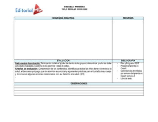 ESCUELA PRIMARIA
CICLO ESCOLAR XXXX-XXXX
SECUENCIA DIDACTICA RECURSOS
EVALUACION BIBLIOGRAFIA
Instrumentosde evaluación: Participación individual ycolectiva dentro de los grupos colaborativos, productos de las
actividades realizadas, cuaderno de los alumnos ylistas de cotejo.
Criterios de evaluación: Comprensión de los contenidos, identifica que todos los niños tienen derecho a la
salud,eldescanso y eljuego,que los alumnos reconozcany argumentenprácticas para elcuidado de sucuerpo
y reconozcan algunas acciones relacionadas con su derecho a la salud. (2/3)
.
- Plan y Programa 2017
- ProgramaAprendeen
CasaII
- CalendariodeActividades
por semanadeAprendeen
CasaII semana5
- Librode texto.
OBSERVACIONES:
 
