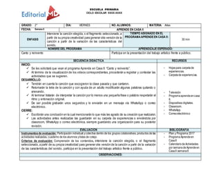 ESCUELA PRIMARIA
CICLO ESCOLAR XXXX-XXXX
GRADO: 2° DIA: VIERNES NO. ALUMNOS: MATERIA: Artes
FECHA: Semana 6 APRENDE EN CASA II
ENFASIS
Interviene la canción elegida, o el fragmento seleccionado, a
partir de su propia creatividad para generar otra versión de la
canción a partir de la variación de las características del
sonido.
TIEMPO ASIGNADO EN EL
PROGRAMAAPRENDEEN CASA II:
30 min
NOMBRE DEL PROGRAMA APRENDIZAJE ESPERADO:
Canto y reinvento Participa en la presentación del trabajo artístico frente a público.
SECUENCIA DIDACTICA RECURSOS
INICIO:
 Se les solicitará que vean el programa Aprende en Casa II: “Canto y reinvento”.
 Al término de la visualización de los videos correspondientes,procederán a registrar y contestar las
actividades que se sugieren.
DESARROLLO:
 Tendrán en cuenta la canción que escogieron la clase pasada y que cantaron.
 Retomarán la letra de la canción y con ayuda de un adulto modificarán algunas palabras quitando o
anexando.
 Al terminar tratarán de interpretar la canción por lo menos una pequeña frase o palabra respetarán el
ritmo y entonación original.
 De ser posible grabarán unos segundos y lo enviarán en un mensaje vía WhatsApp o correo
electrónico.
CIERRE:
 Escribirán una conclusión en la cual mencionarán lo que más les agrado de su creación que realizaron.
 Las actividades antes realizadas las guardarán en su carpeta de experiencias o enviándola por
classroom, WhatsApp o correo electrónica, siempre guardando una organización para su posterior
revisión.
- Hojaspara carpetade
experiencias.
- Carpetade experiencias.
- Televisión
- Programaaprendeencasa
II.
- Dispositivos digitales.
- Classroom.
- WhatsApp.
- Correoelectrónico
EVALUACION BIBLIOGRAFIA
Instrumentosde evaluación: Participación individual ycolectiva dentro de los grupos colaborativos, productos de las
actividades realizadas, cuaderno de los alumnos ylistas de cotejo.
Criterios de evaluación: Comprensión de los contenidos, interviene la canción elegida, o el fragmento
seleccionado,a partir de su propia creatividad para generar otra versión de la canción a partir de la variación
de las características del sonido, participa en la presentación del trabajo artístico frente a público.
- Plan y Programa 2017
- ProgramaAprendeen
CasaII
- CalendariodeActividades
por semanadeAprendeen
CasaII semana6
OBSERVACIONES:
 