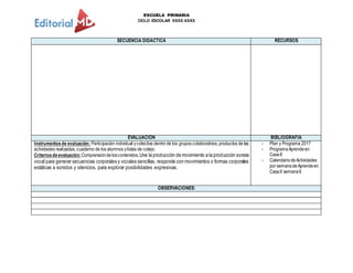 ESCUELA PRIMARIA
CICLO ESCOLAR XXXX-XXXX
SECUENCIA DIDACTICA RECURSOS
EVALUACION BIBLIOGRAFIA
Instrumentosde evaluación: Participación individual ycolectiva dentro de los grupos colaborativos, productos de las
actividades realizadas, cuaderno de los alumnos ylistas de cotejo.
Criteriosdeevaluación:Comprensióndeloscontenidos,Une la producción de movimiento a la producción sonora
vocal para generar secuencias corporales y vocales sencillas, responde con movimientos o formas corporales
estáticas a sonidos y silencios, para explorar posibilidades expresivas.
- Plan y Programa 2017
- ProgramaAprendeen
CasaII
- Calendario deActividades
por semanadeAprendeen
CasaII semana6
OBSERVACIONES:
 