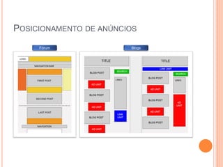 POSICIONAMENTO DE ANÚNCIOS
Fórum Blogs
 