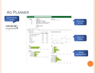 AD PLANNER
Dados de
tráfego
Ícone inserido
no site
Descrição
do site
Dados
demográficos
 