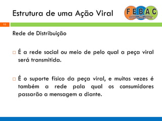 Estrutura de uma Ação Viral
11
Rede de Distribuição
 É a rede social ou meio de pelo qual a peça viral
será transmitida.
 É o suporte físico da peça viral, e muitas vezes é
também a rede pala qual os consumidores
passarão a mensagem a diante.
 