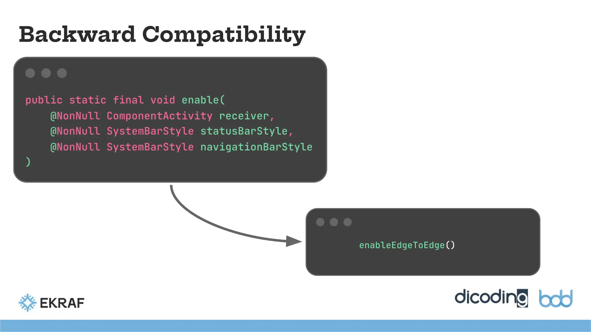 Backward Compatibility
 
