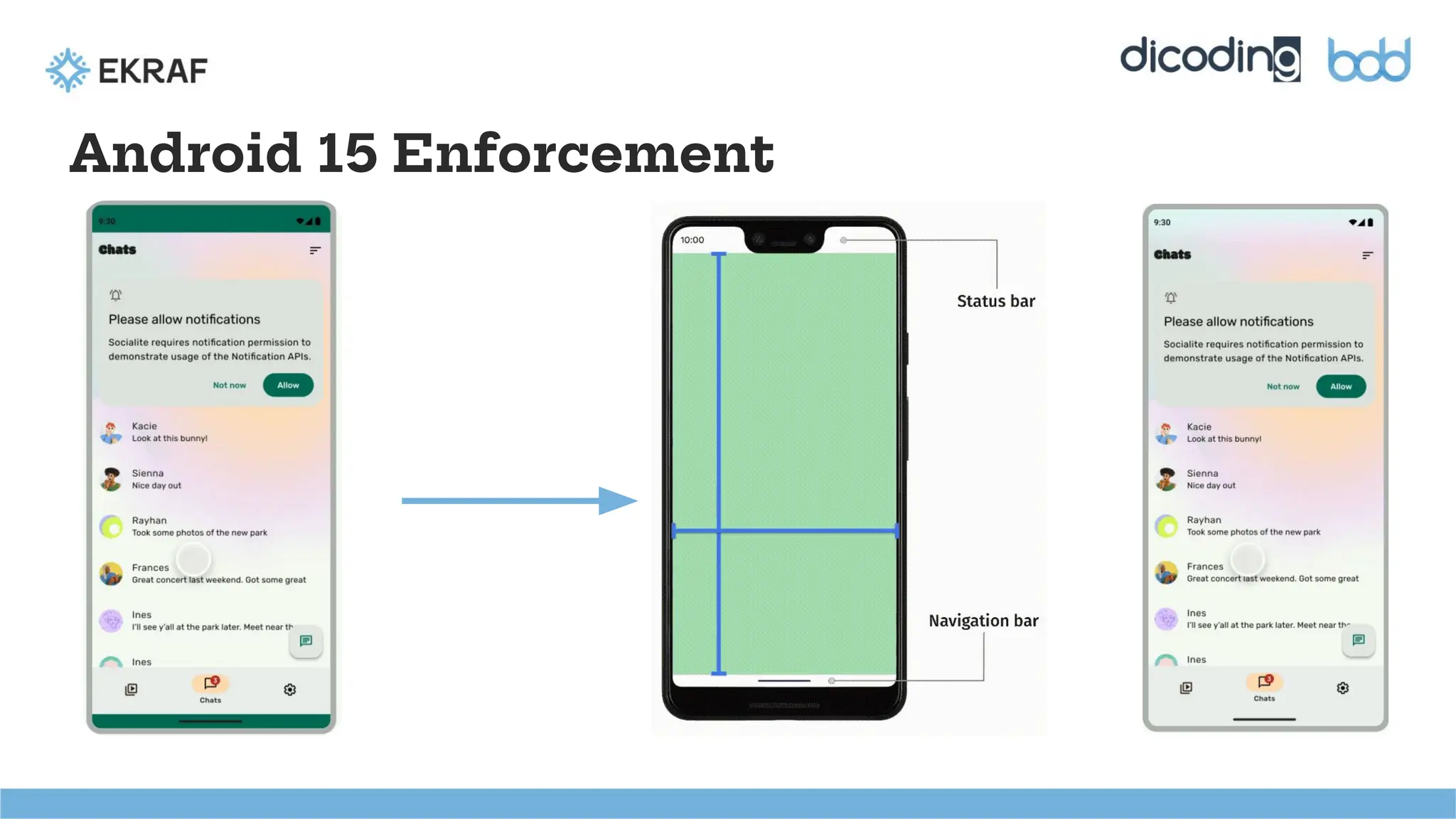 Android 15 Enforcement
 