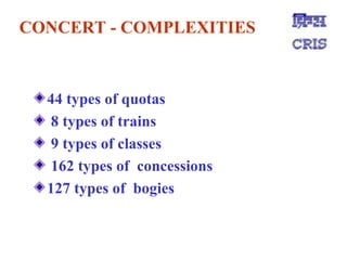 CONCERT - COMPLEXITIES 44 types of quotas 8 types of trains 9 types of classes 162 types of  concessions 127 types of  bogies 