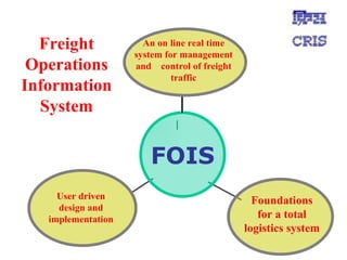 Freight Operations Information System FOIS An on line real time system for management and  control of freight traffic User driven design and implementation Foundations for a total logistics system 