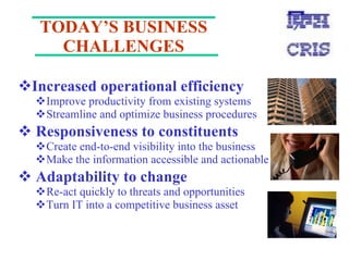 TODAY’S BUSINESS CHALLENGES Increased operational efficiency Improve productivity from existing systems Streamline and optimize business procedures Responsiveness to constituents Create end-to-end visibility into the business  Make the information accessible and actionable  Adaptability to change Re-act quickly to threats and opportunities Turn IT into a competitive business asset  