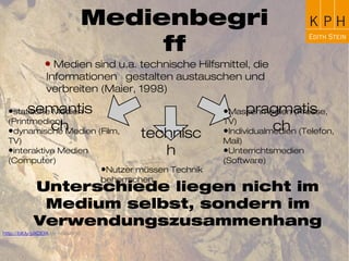 Der Medienbegriff
• Medien sind u.a. technische Hilfsmittel, die Informationen
gestalten austauschen und verbreiten (Maier, 1998)
technisch
•statische Medien (Printmedien)
•dynamische Medien (Film, TV)
•interaktive Medien (Computer)
•Nutzer müssen Technik beherrschen
•Massenmedien (Presse, TV)
•Individualmedien (Telefon,
Mail)
•Unterrichtsmedien (Software)
Unterschiede liegen nicht im Medium selbst,
sondern im Verwendungszusammenhang
http://bit.ly/pXDEfA by Adibu456
 