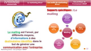 Le mailing est l’envoi, par 
différents moyens, 
d’informations à des 
destinataires identifiés dans le 
but de générer une 
communication avec l’entreprise. 
22 
Les outils du marketing 
Mailing 
postal 
classique 
Mailing 
Bus-mailing 
L’e-mailing 
direct 
Le 
mailing 
vidéo 
Mailing-fax/ 
faxing 
Le marketing direct 
Le marketing direct 
& la communication 
commerciale 
Cas pratique de 
l’événement SMAP 
 