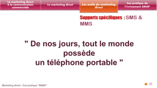 " De nos jours, tout le monde 
possède 
un téléphone portable " 
30 
Les outils du marketing 
direct 
Le marketing direct 
Le marketing direct 
& la communication 
commerciale 
Cas pratique de 
l’événement SMAP 
 