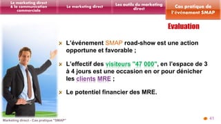 41 
Les outils du marketing 
direct Le marketing direct 
L’événement SMAP road-show est une action 
opportune et favorable ; 
L’effectif des visiteurs "47 000", en l’espace de 3 
à 4 jours est une occasion en or pour dénicher 
les clients MRE ; 
Le potentiel financier des MRE. 
Le marketing direct 
& la communication 
commerciale 
Cas pratique de 
l’événement SMAP 
 