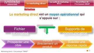 Le marketing direct est un moyen opérationnel qui 
s’appuie sur : 
Prospecter une 
cible 
Vendre 
directement un 
produit 
Susciter une 
réponse rapide 
Fichier 
informatisé 
Supports de 
communication 
5 
Les outils du marketing 
Le marketing direct direct 
Le marketing direct 
& la communication 
commerciale 
Cas pratique de 
l’événement SMAP 
 
