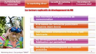 Aux nouveaux comportements de 
consommation 
À la baisse de l'efficacité publicitaire 
moyenne étant donné 
Aux nouvelles orientations marketing des 
fabricants 
Au développement des stratégies de 
fidélisation qui permettent 
Au progrès technologiques qui rendent 
possibles 
6 
Les outils du marketing 
Le marketing direct direct 
Le marketing direct 
& la communication 
commerciale 
Cas pratique de 
l’événement SMAP 
 