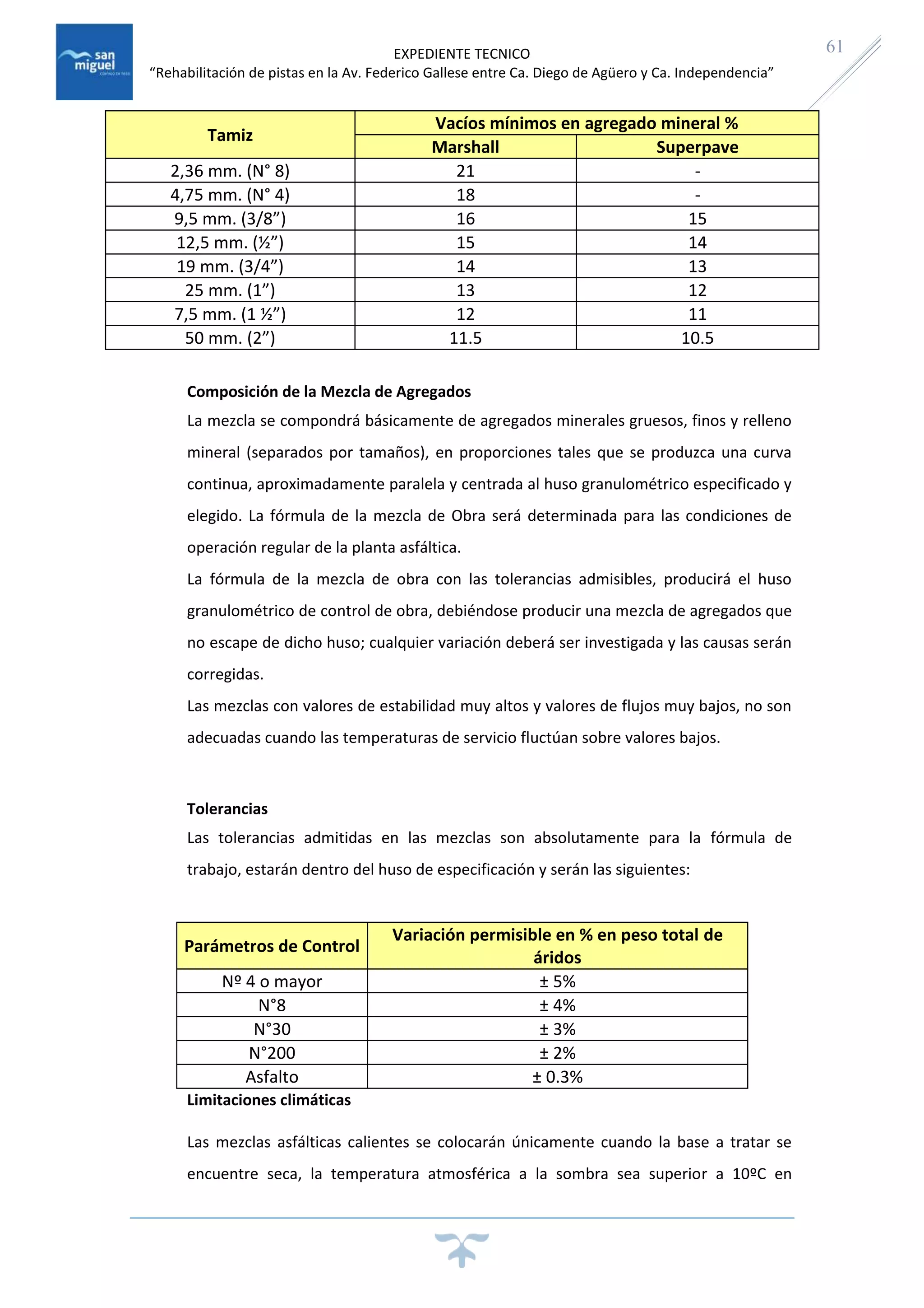 EXPEDIENTE TECNICO
“Rehabilitación de pistas en la Av. Federico Gallese entre Ca. Diego de Agüero y Ca. Independencia”
61
Tamiz
Vacíos mínimos en agregado mineral %
Marshall Superpave
2,36 mm. (N° 8) 21 -
4,75 mm. (N° 4) 18 -
9,5 mm. (3/8”) 16 15
12,5 mm. (½”) 15 14
19 mm. (3/4”) 14 13
25 mm. (1”) 13 12
7,5 mm. (1 ½”) 12 11
50 mm. (2”) 11.5 10.5
Composición de la Mezcla de Agregados
La mezcla se compondrá básicamente de agregados minerales gruesos, finos y relleno
mineral (separados por tamaños), en proporciones tales que se produzca una curva
continua, aproximadamente paralela y centrada al huso granulométrico especificado y
elegido. La fórmula de la mezcla de Obra será determinada para las condiciones de
operación regular de la planta asfáltica.
La fórmula de la mezcla de obra con las tolerancias admisibles, producirá el huso
granulométrico de control de obra, debiéndose producir una mezcla de agregados que
no escape de dicho huso; cualquier variación deberá ser investigada y las causas serán
corregidas.
Las mezclas con valores de estabilidad muy altos y valores de flujos muy bajos, no son
adecuadas cuando las temperaturas de servicio fluctúan sobre valores bajos.
Tolerancias
Las tolerancias admitidas en las mezclas son absolutamente para la fórmula de
trabajo, estarán dentro del huso de especificación y serán las siguientes:
Parámetros de Control
Variación permisible en % en peso total de
áridos
Nº 4 o mayor ± 5%
N°8 ± 4%
N°30 ± 3%
N°200 ± 2%
Asfalto ± 0.3%
Limitaciones climáticas
Las mezclas asfálticas calientes se colocarán únicamente cuando la base a tratar se
encuentre seca, la temperatura atmosférica a la sombra sea superior a 10ºC en
 