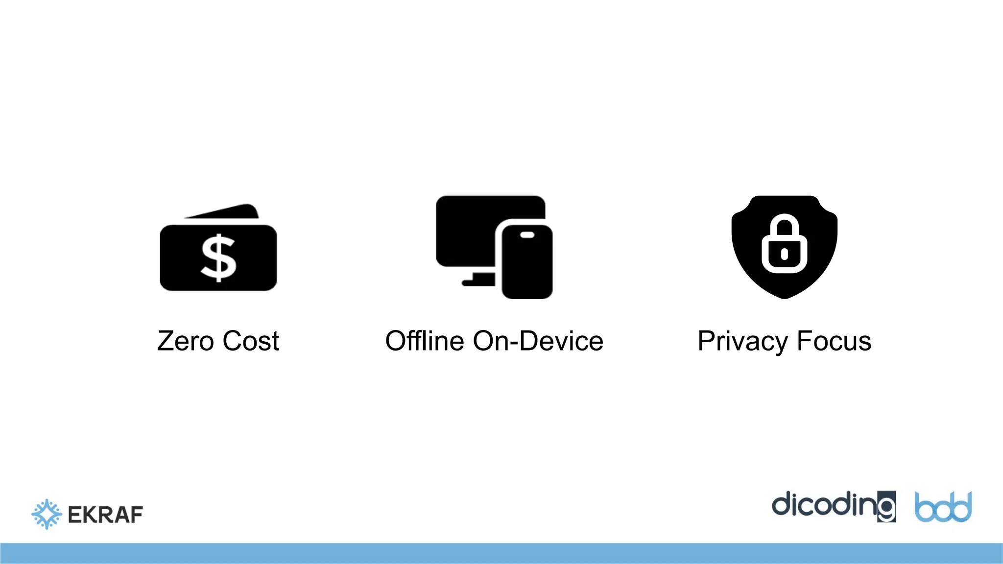 Zero Cost Offline On-Device Privacy Focus
 