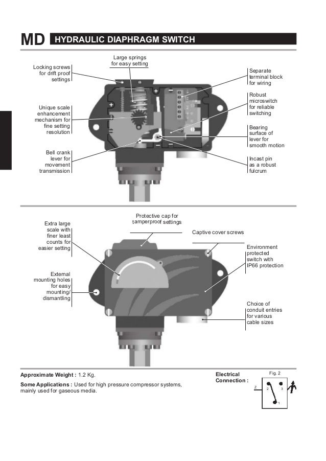 MD Hydraulic Diaphragm type Pressure Switch
