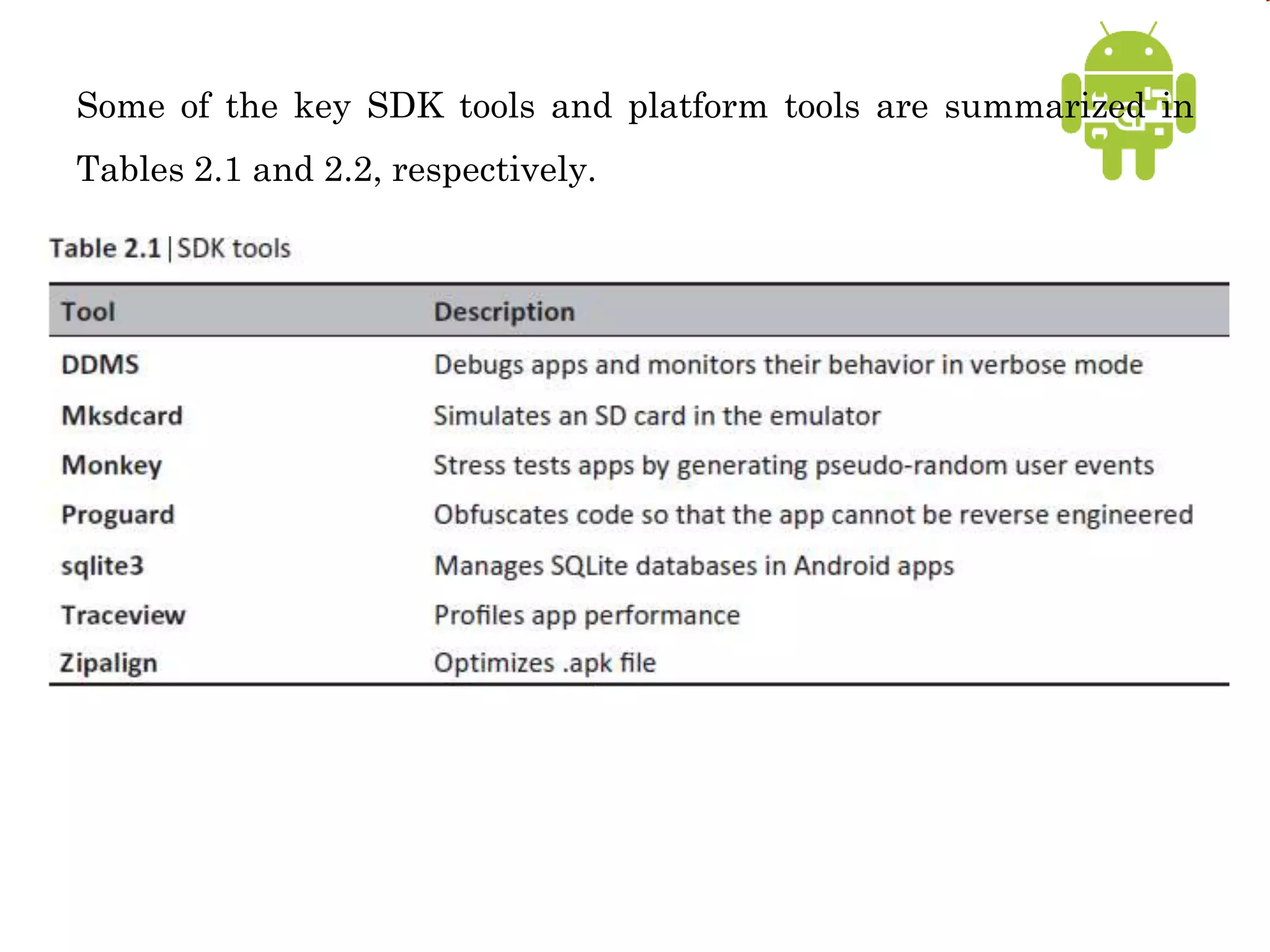 Some of the key SDK tools and platform tools are summarized in
Tables 2.1 and 2.2, respectively.
 