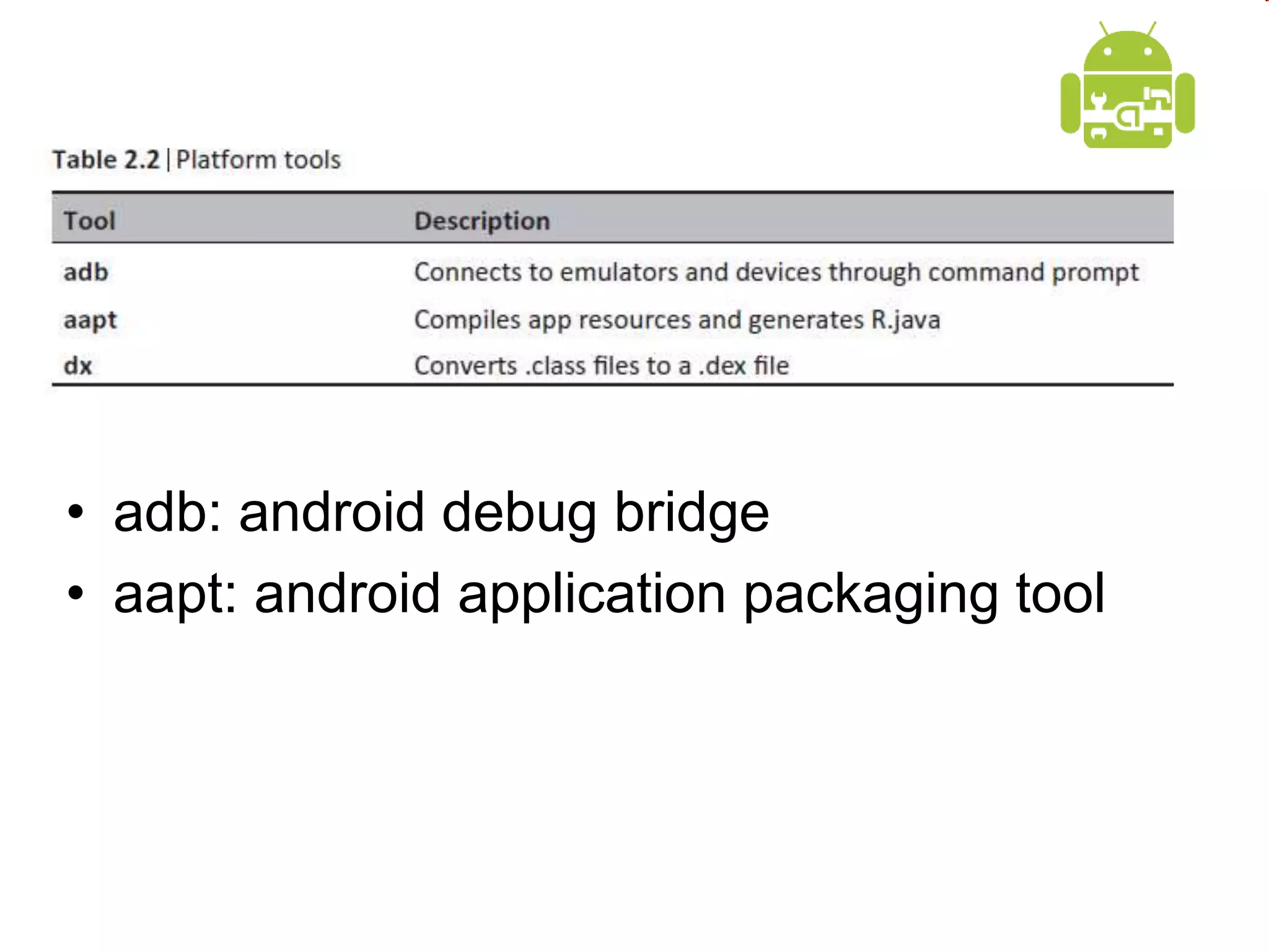 • adb: android debug bridge
• aapt: android application packaging tool
 