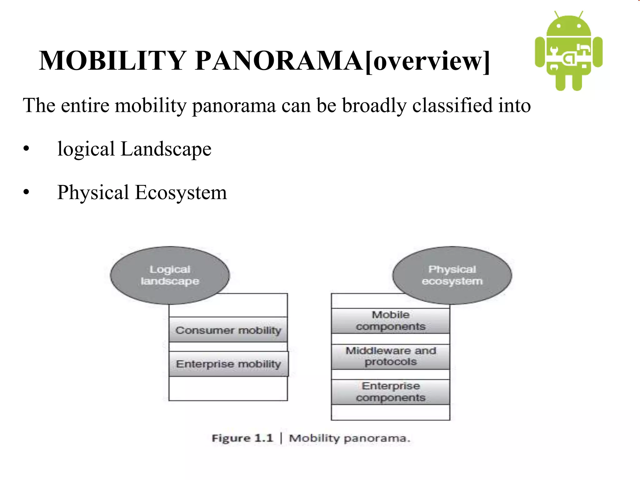 MOBILITY PANORAMA[overview]
The entire mobility panorama can be broadly classified into
• logical Landscape
• Physical Ecosystem
 
