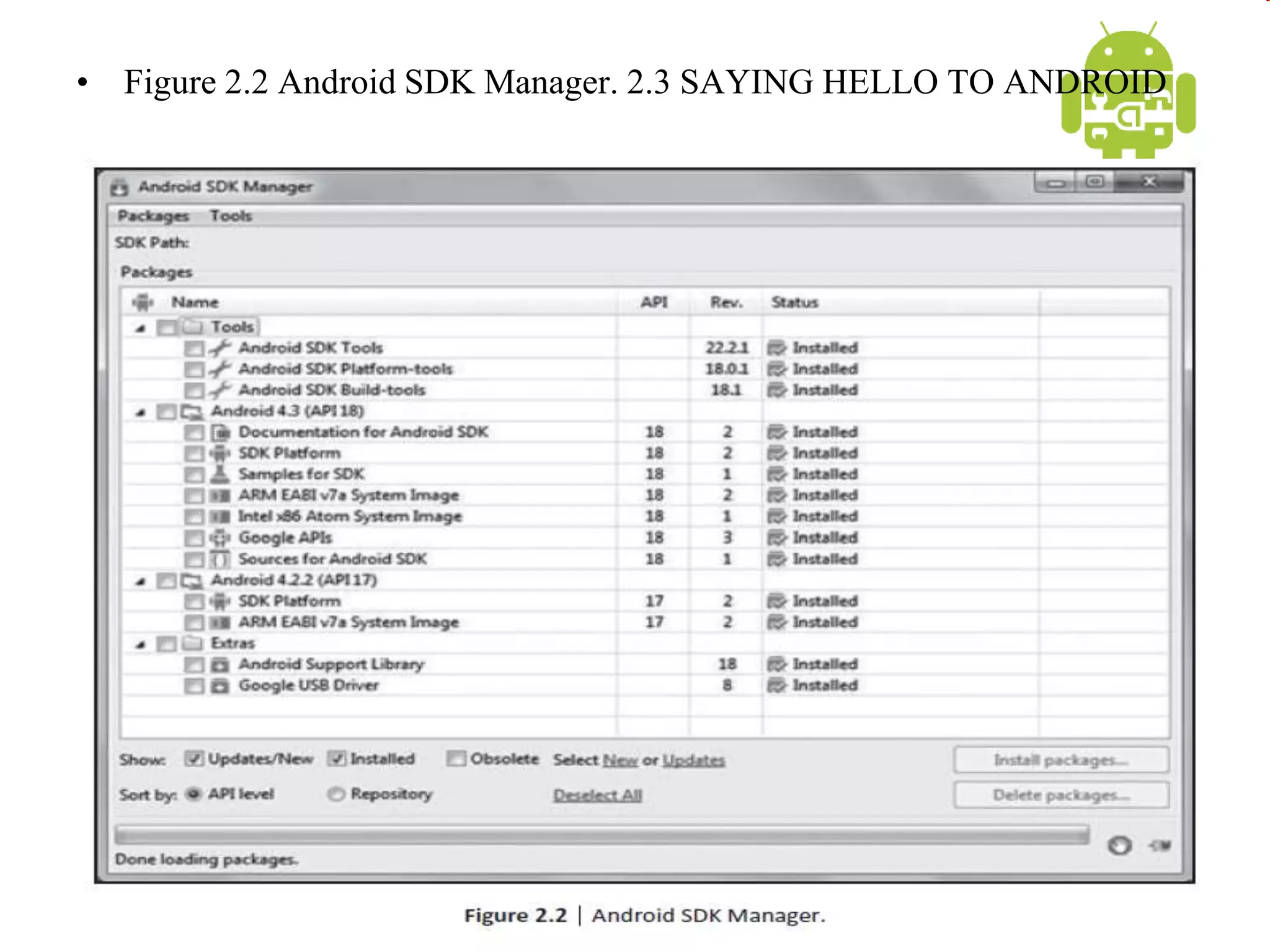 • Figure 2.2 Android SDK Manager. 2.3 SAYING HELLO TO ANDROID
 
