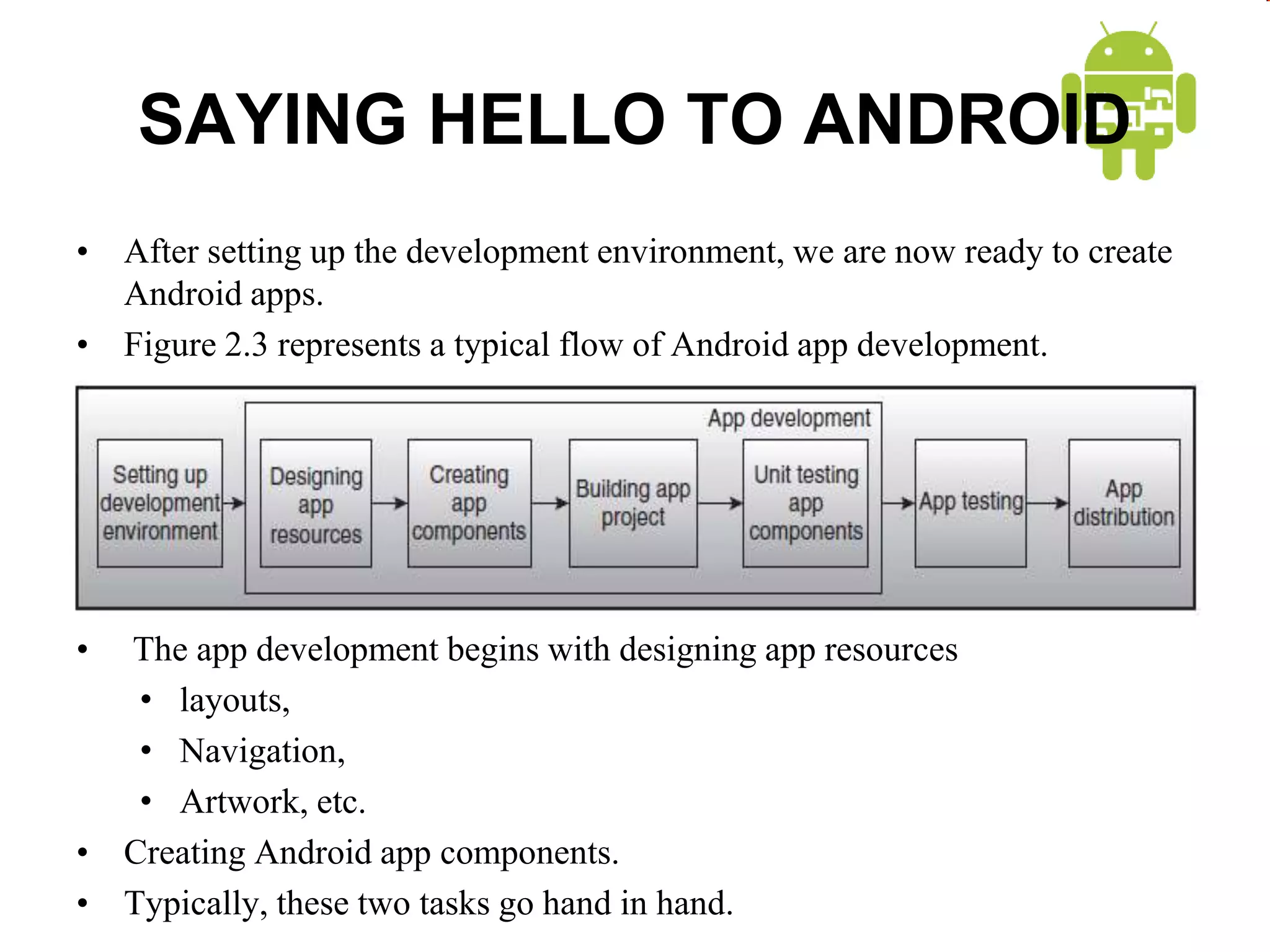 SAYING HELLO TO ANDROID
• After setting up the development environment, we are now ready to create
Android apps.
• Figure 2.3 represents a typical flow of Android app development.
• The app development begins with designing app resources
• layouts,
• Navigation,
• Artwork, etc.
• Creating Android app components.
• Typically, these two tasks go hand in hand.
 