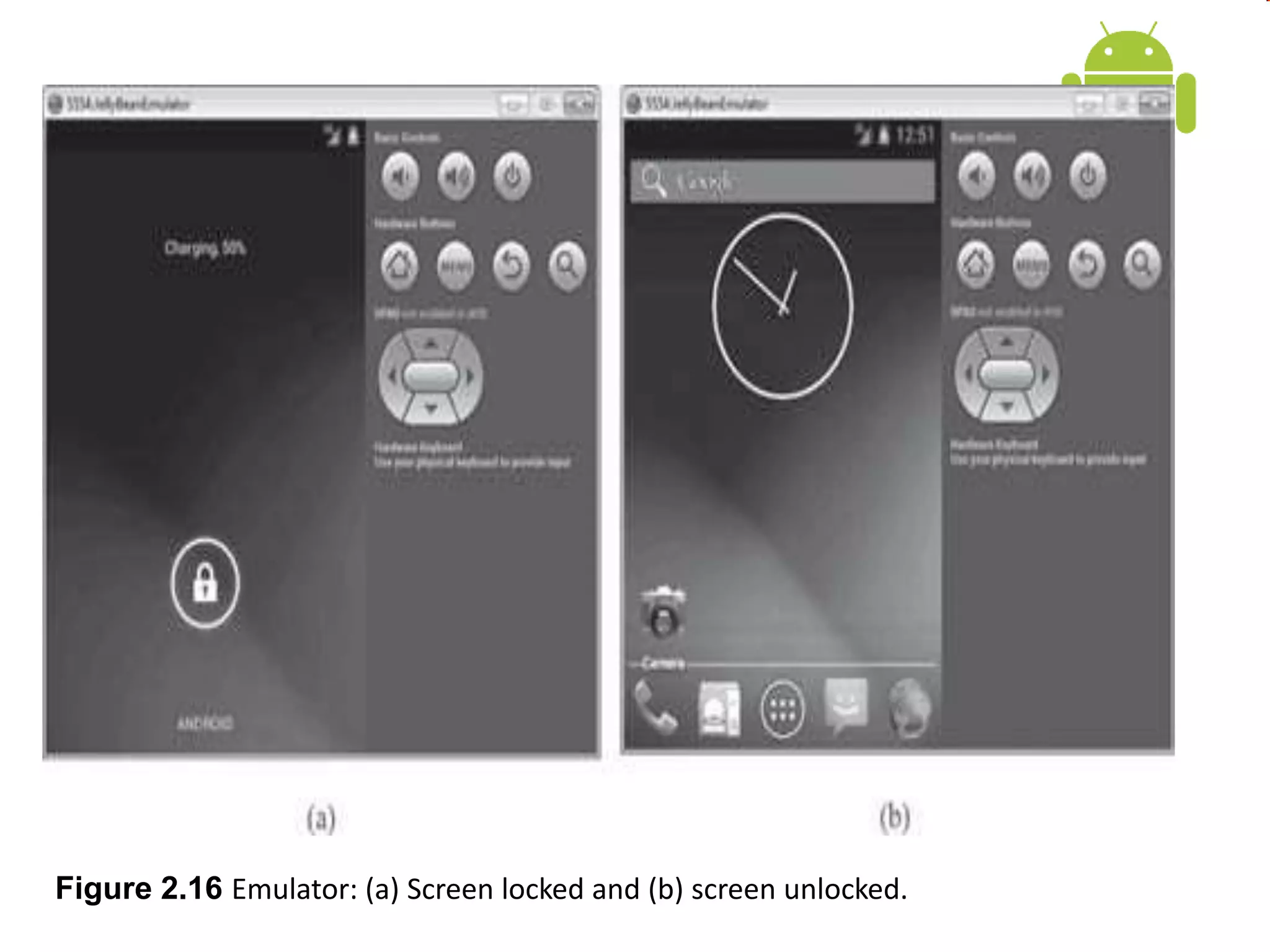 Figure 2.16 Emulator: (a) Screen locked and (b) screen unlocked.
 