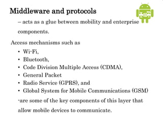 Middleware and protocols
– acts as a glue between mobility and enterprise
components.
Access mechanisms such as
• Wi-Fi,
• Bluetooth,
• Code Division Multiple Access (CDMA),
• General Packet
• Radio Service (GPRS), and
• Global System for Mobile Communications (GSM)
-are some of the key components of this layer that
allow mobile devices to communicate.
 