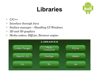 Libraries
• C/C++
• Interface through Java
• Surface manager – Handling UI Windows
• 2D and 3D graphics
• Media codecs, SQLite, Browser engine
 