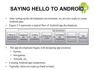 SAYING HELLO TO ANDROID
• After setting up the development environment, we are now ready to create
Android apps.
• Figure 2.3 represents a typical flow of Android app development.
• The app development begins with designing app resources
• layouts,
• Navigation,
• Artwork, etc.
• Creating Android app components.
• Typically, these two tasks go hand in hand.
 