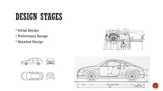 Machine Design Principles Examples Comprehensive Machine Design Principles and Engineering Standards | PPTX