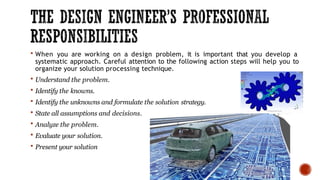 Machine Design Principles Acronym Comprehensive Machine Design Principles and Engineering Standards | PPTX