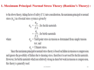 1. Maximum Principal /Normal Stress Theory (Rankine’s Theory) :
J.B.SHAIKH 10
 