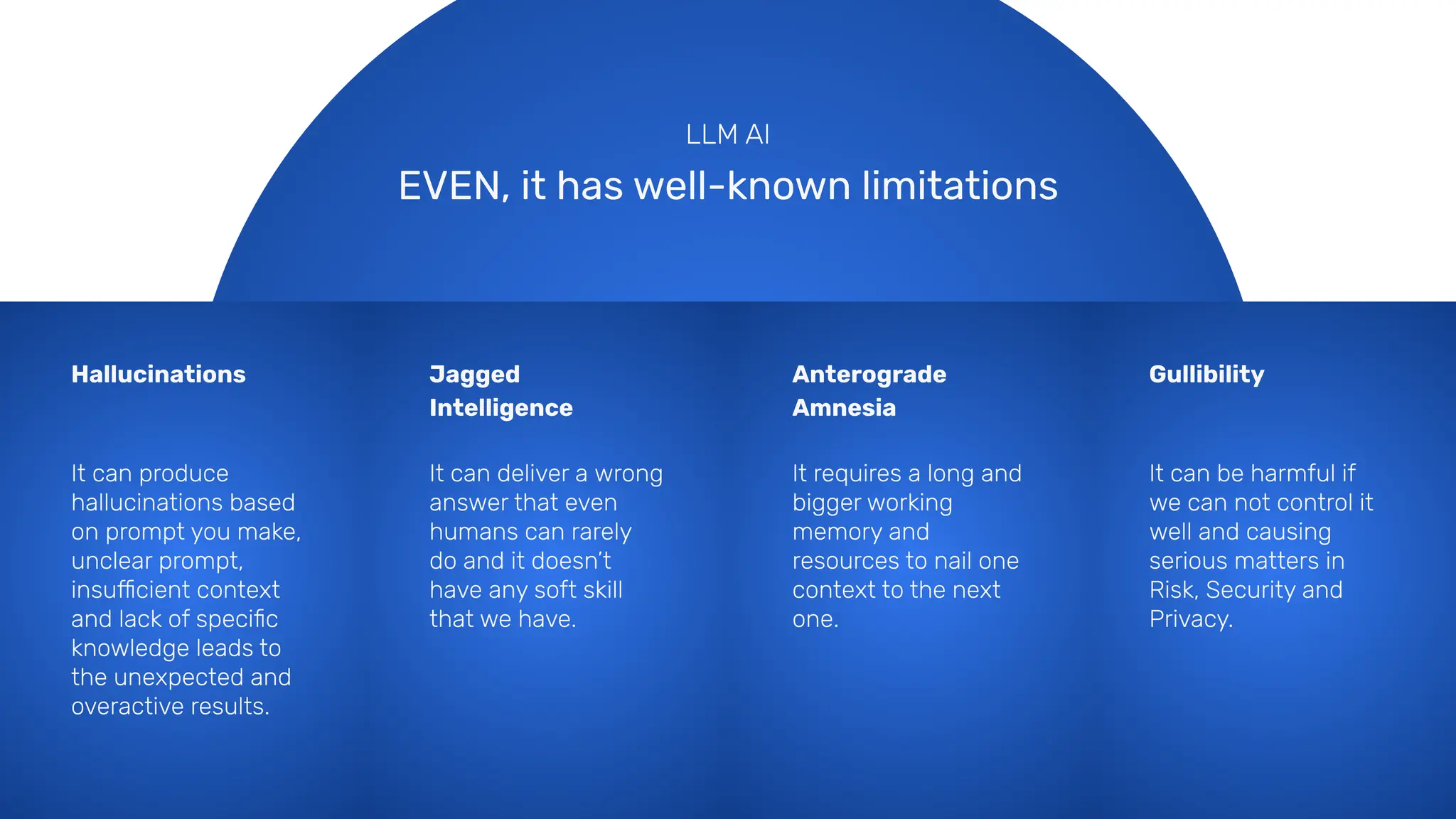 EVEN, it has well-known limitations
It can deliver a wrong
answer that even
humans can rarely
do and it doesn’t
have any soft skill
that we have.
Jagged
Intelligence
It requires a long and
bigger working
memory and
resources to nail one
context to the next
one.
Anterograde
Amnesia
It can be harmful if
we can not control it
well and causing
serious matters in
Risk, Security and
Privacy.
Gullibility
It can produce
hallucinations based
on prompt you make,
unclear prompt,
insufficient context
and lack of speciﬁc
knowledge leads to
the unexpected and
overactive results.
Hallucinations
LLM AI
 