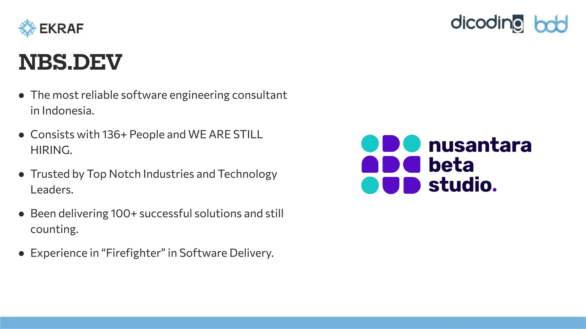 NBS.DEV
● The most reliable software engineering consultant
in Indonesia.
● Consists with 136+ People and WE ARE STILL
HIRING.
● Trusted by Top Notch Industries and Technology
Leaders.
● Been delivering 100+ successful solutions and still
counting.
● Experience in “Fireﬁghter” in Software Delivery.
 