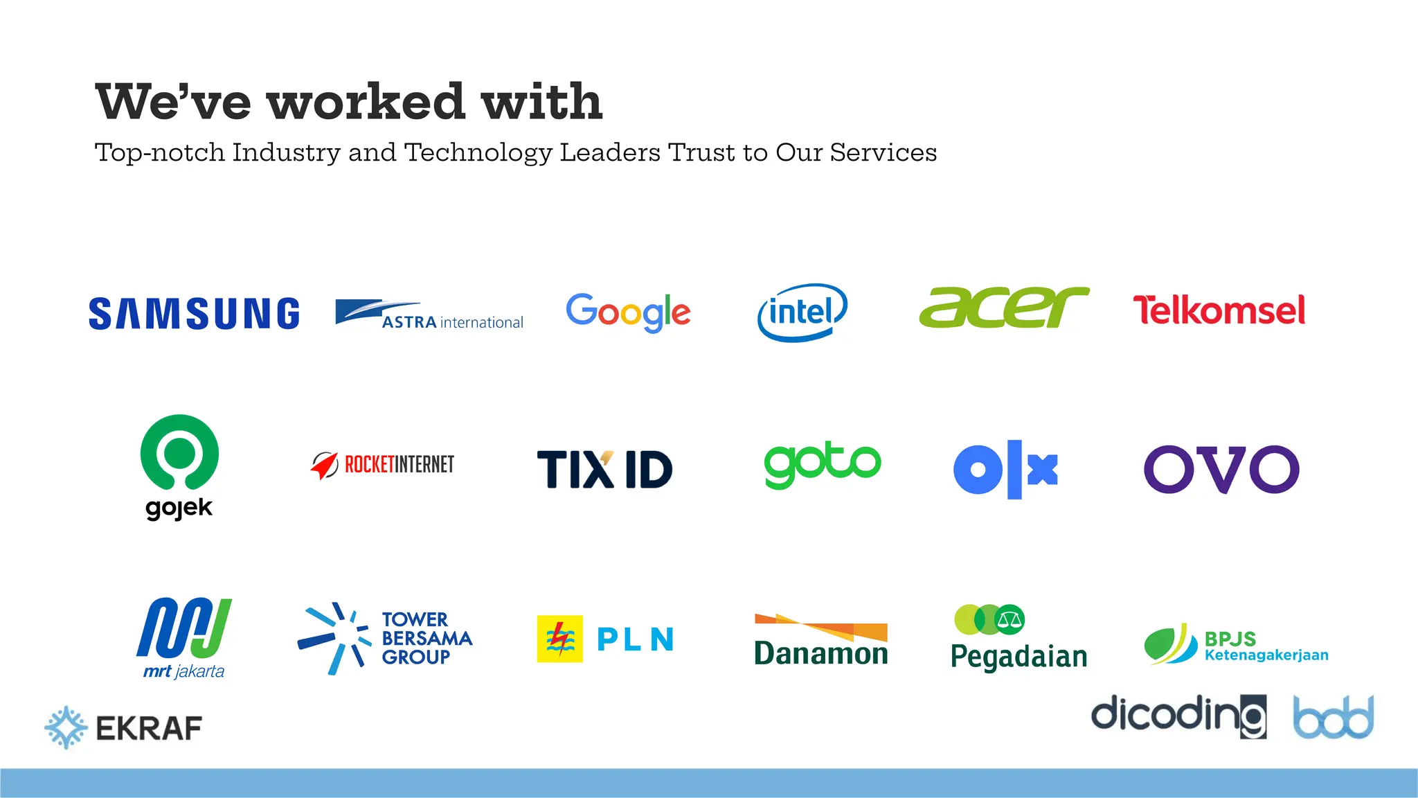 Top-notch Industry and Technology Leaders Trust to Our Services
We’ve worked with
 