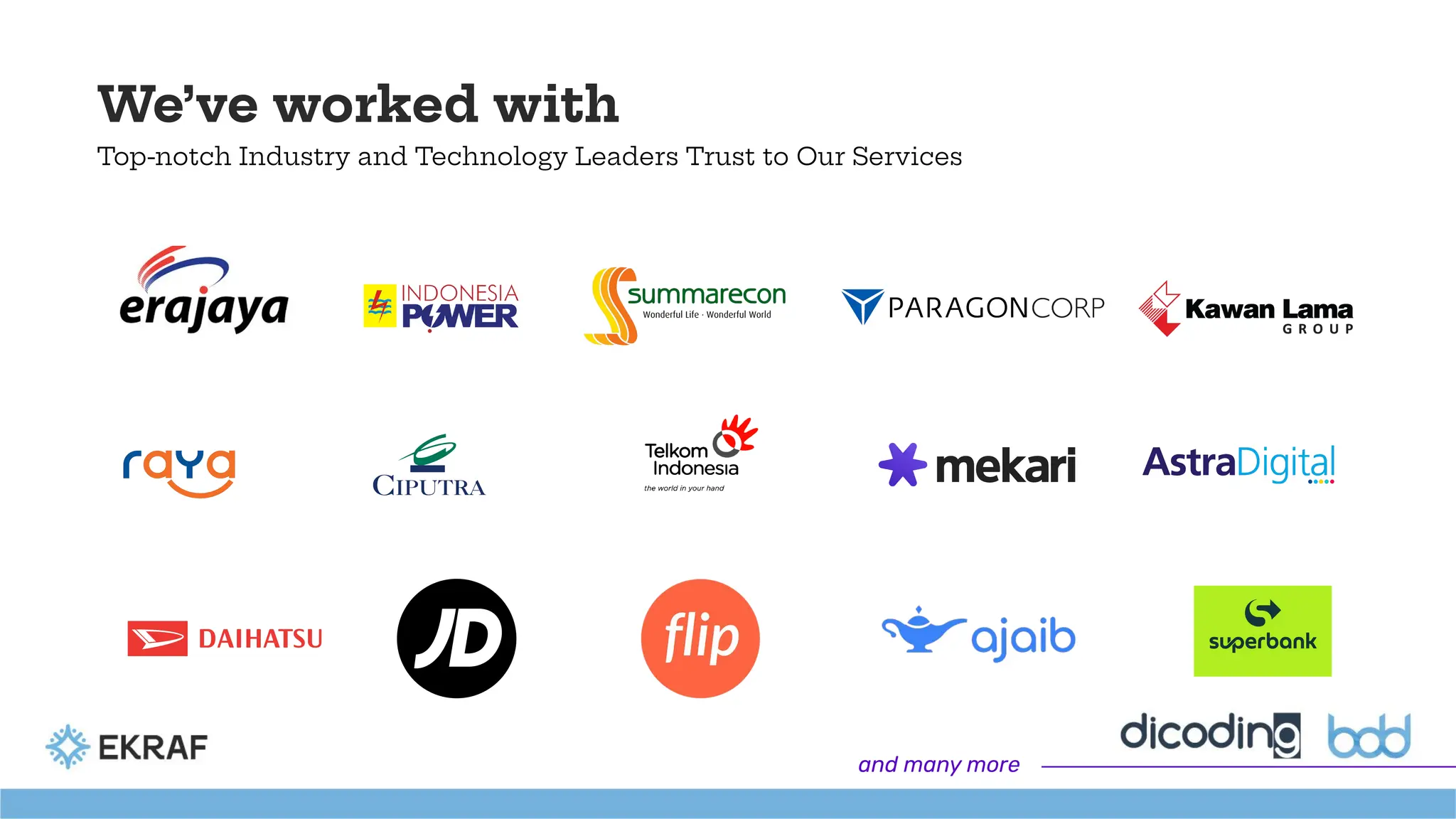 We’ve worked with
and many more
Top-notch Industry and Technology Leaders Trust to Our Services
 