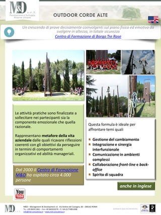 OUTDOOR CORDE ALTE

    Un crescendo di prove decisamente coinvolgenti sul piano fisico ed emotivo da
                        svolgere in altezza, in totale sicurezza
                       Centro di Formazione di Borgo Tre Rose




Le attivit pratiche sono finalizzate a
sollecitare nei partecipanti sia la
componente emozionale che quella
                                                                        Questa formula  ideale per
razionale.
                                                                        affrontare temi quali
Rappresentano metafore della vita
aziendale dalle quali ricavare riflessioni                                   Gestione del cambiamento
coerenti con gli obiettivi da perseguire                                     Integrazione e sinergia
in termini di comportamenti                                                  interfunzionale
organizzativi ed abilit manageriali.                                        Comunicazione in ambienti
                                                                             complessi
                                                                             Collaborazione front-line e back-
Dal 2000 il Centro di Formazione                                             office
M&D ha ospitato circa 4.000                                                  Spirito di squadra
persone
                                                                                             anche in inglese



     M&D C Management & Development srl, Via Andrea del Castagno, 60 C 000142 ROMA
     TEL. +39 065911461 C FAX +39 065910274 C P. IVA 01774851008
     info@md-consulenza.it C www.md-consulenza.it
 