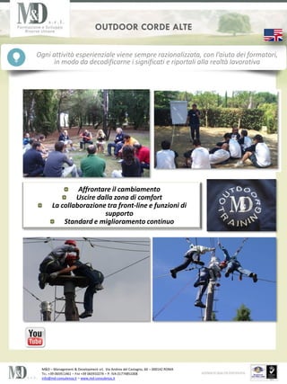 OUTDOOR CORDE ALTE

Ogni attivit esperienziale viene sempre razionalizzata, con laiuto dei formatori,
     in modo da decodificarne i significati e riportali alla realt lavorativa




                Affrontare il cambiamento
               Uscire dalla zona di comfort
       La collaborazione tra front-line e funzioni di
                        supporto
           Standard e miglioramento continuo




 M&D C Management & Development srl, Via Andrea del Castagno, 60 C 000142 ROMA
 TEL. +39 065911461 C FAX +39 065910274 C P. IVA 01774851008
 info@md-consulenza.it C www.md-consulenza.it
 