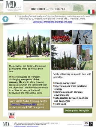 OUTDOOR C HIGH ROPES

      A crescendo of emotionally and physically involving activities to run in total
           safety at 10-12 meters from ground level at M&D Training Centre.
                         Centro di Formazione di Borgo Tre Rose




The activities are designed to arouse
participants mind as well as their
heart.
                                                                        Excellent training formula to deal with
They are designed to represent                                          topics like
challenging metaphors of the
company life and to allow drawing                                          Change management
conclusions which are consistent with                                      Integration and cross functional
the objectives that the company needs
to achieve as to organizational                                            synergy
behaviours and managerial skills.                                          Communication in complex
                                                                           environments
                                                                           Collaboration between front-line
Since 2000 M&D Training Centre                                             and back-office
- Centro di Formazione M&D C has                                           Team spirit
hosted nearly 4.000 delegates
                                                                                     Delivery also in English



     M&D C Management & Development srl, Via Andrea del Castagno, 60 C 000142 ROMA
     TEL. +39 065911461 C FAX +39 065910274 C P. IVA 01774851008
     info@md-consulenza.it C www.md-consulenza.it
 