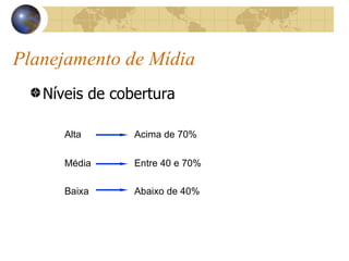 Planejamento de Mídia Níveis de cobertura Alta Acima de 70% Média Entre 40 e 70% Baixa  Abaixo de 40% 