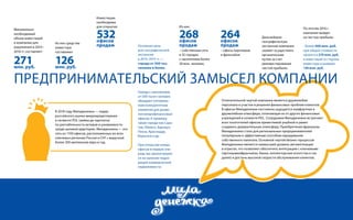 Предпринимательский замысел компании 
Отличительной чертой компании является дружелюбие 
персонала и участие в решении финансовых проблем клиентов. 
В офисах Миладенежки постоянно ощущается комфортная и 
дружелюбная атмосфера, отличающая их от других финансовых 
учреждений в сегменте PDL. Сотрудники Миладенежки встречают 
всех посетителей офисов приветливой улыбкой и умеют 
создавать доверительную атмосферу. Приобретение франшизы 
Миладенежки стало для региональных предпринимателей 
популярным и эффективным способом наращивания 
собственного капитала. Основной чертой бизнес-процессов 
Миладенежки является наивысший уровень автоматизации 
в отрасли, что позволяет обеспечить интеграцию с ключевыми 
партнерами(франчайзи, банки, коллекторские агентства и так 
далее) и достичь высокой скорости обслуживания клиентов. 
Из них средства 
инвестора 
составляют 
Из них: 
– собственная сеть 
в 35 городах 
с населением более 
30 млн. человек; 
– офисы партнеров 
и франчайзи. 
Минимально 
необходимый 
объем инвестиций 
в компанию для 
укрупнения в 2014– 
2016 гг. составляет 
Инвестиции 
необходимы 
для открытия 
Основная цель 
для географической 
экспансии 
в 2014–2015 гг. — 
города от 500 тыс. 
человек и более. 
Города с населением 
от 500 тысяч человек 
обладают оптималь- 
ным конкурентным 
климатом для разви- 
тия микрофинансовых 
офисов. К примеру, 
такие города как Сара- 
тов, Ижевск, Барнаул, 
Пенза, Краснодар, 
Воронеж и др. 
При открытии новых 
офисов в первую оче- 
редь мы ориентируем- 
ся на наличие подхо- 
дящей коммерческой 
недвижимости. 
Дальнейшую 
географическую 
экспансию компания 
сможет осуществить 
органическим 
путем за счет 
реинвестирования 
чистой прибыли. 
По итогам 2016 г. 
компания выйдет 
на чистую прибыль: 
- более 400 млн. руб. 
при общей стоимости 
проекта в 270 млн. руб. 
и инвестиций со стороны 
инвестора в размере 
126 млн. руб. 
532 офисов 
продаж 
126 млн. руб. 
268 офисов 
продаж 
264 офисов 
продаж 
271 млн. руб. 
В 2018 году Миладенежка — лидер 
российского рынка микрокредитования 
в сегменте PDL (займы до зарплаты) 
по рентабельности активов и узнаваемости 
среди целевой аудитории. Миладенежка — это 
сеть из 1100 офисов, расположенных во всех 
ключевых регионах России и СНГ с выручкой 
более 200 миллионов евро в год. 
 