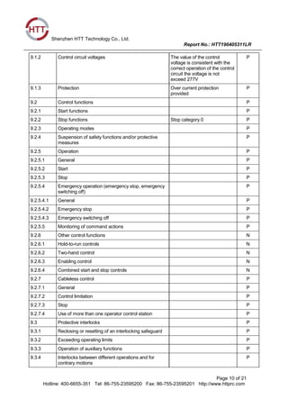 Shenzhen HTT Technology Co., Ltd.
Report No.: HTT190405311LR
Page 10 of 21
Hotline: 400-6655-351 Tel: 86-755-23595200 Fax: 86-755-23595201 http://www.httprc.com
9.1.2 Control circuit voltages The value of the control
voltage is consistent with the
correct operation of the control
circuit the voltage is not
exceed 277V
P
9.1.3 Protection Over current protection
provided
P
9.2 Control functions P
9.2.1 Start functions P
9.2.2 Stop functions Stop category 0 P
9.2.3 Operating modes P
9.2.4 Suspension of safety functions and/or protective
measures
P
9.2.5 Operation P
9.2.5.1 General P
9.2.5.2 Start P
9.2.5.3 Stop P
9.2.5.4 Emergency operation (emergency stop, emergency
switching off)
P
9.2.5.4.1 General P
9.2.5.4.2 Emergency stop P
9.2.5.4.3 Emergency switching off P
9.2.5.5 Monitoring of command actions P
9.2.6 Other control functions N
9.2.6.1 Hold-to-run controls N
9.2.6.2 Two-hand control N
9.2.6.3 Enabling control N
9.2.6.4 Combined start and stop controls N
9.2.7 Cableless control P
9.2.7.1 General P
9.2.7.2 Control limitation P
9.2.7.3 Stop P
9.2.7.4 Use of more than one operator control station P
9.3 Protective interlocks P
9.3.1 Reclosing or resetting of an interlocking safeguard P
9.3.2 Exceeding operating limits P
9.3.3 Operation of auxiliary functions P
9.3.4 Interlocks between different operations and for
contrary motions
P
 