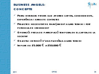 BUSINESS ANGELS:  CONCEPTE ,[object Object],[object Object],[object Object],[object Object],[object Object]