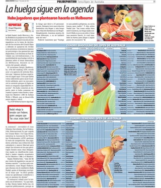 MUNDO DEPORTIVO Martes 17 de enero de 2012
                                                                                       POLIDEPORTIVO Tenis/Open de Australia                                                                                                                                                            35



La huelga sigue en la agenda
   Hubo jugadores que plantearon hacerla en Melbourne
                                             lo tengo que decir a él personal-                             es una palabra peligrosa, no sería
     REPORTAJE                               mente. Siempre tuve una relación                              buena para nadie”. Y dijo sobre                                                                                                                          Roger Federer no
     Ángel Rigueira                          fantástica con Roger y aún tengo                              Nadal que “las cosas están bien                                                                                                                          quiere ni oír
     Barcelona                                                                                                                                                                                                                                                      hablar de huelga.
                                             una relación fantástica con Roger.                            entre nosotros, no tengo nada con-                                                                                                                       Mucho más
                                             Simplemente, tenemos puntos de                                tra él. Rafa ya no es un niño y tiene                                                                                                                    conservador que
n Rafa Nadal, Andy Murray y An-              vista diferente, y ya no hablaré                              una postura fuerte, lo cual tam-                                                                                                                         Nadal, sin
dy Roddick se quejaron en el Open            más de esto”.                                                 bién es bueno para llegar a algún                                                                                                                        embargo acogió
                                                                                                                                                                                                                                                                    con calma las
USA de la nula intervención de los             Federer mantiene que “huelga                                punto de encuentro”                                                                                                                                      criticas de Rafa
jugadores en la toma de decisio-
nes de los torneos del Grand Slam
y además se quejaron de recibir
                                                                                                           CUADRO MASCULINO DEL OPEN DE AUSTRALIA
unos premios económicos lejanos              1/64 de final                                                1/32 de final          1/16 de final   1/8 1/4 1/2 FINAL 1/2 1/4 1/8
                                                                                                                                                                 L               1/16 de final              1/32 de final                                                   1/64 de final
                                             NovakDjokovic(SRB/1)-PaoloLorenzi(ITA)                                                                                                                             MardyFish    6-46-46-2                   MardyFish(USA/8)-GillesMuller(LUX)
en porcentaje a las ganancias que
                                             SantiagoGiraldo(COL)-MatteoViola(ITA/Q)                                                                                                                       AlejandroFalla    6-36-23-66-1             AlejandroFalla(COL)-FabioFognini(ITA)
deparaban. Los tenistas no han ol-                                                                                                                                                                              PERERIBA
                                             TatsumaIto(JAP/WC)-PotitoStarace(ITA)                                                                                                                                           7-6(2)2-66-47-6(5) ALBERTMONTAÑÉS(ESP)-PERERIBA(ESP)
vidado sus reivindicaciones, y la            NicolasMahut(FRA)-RadekStepanek(CHE/29)                                                                                                                      P.Kohlschreiber    7-54-66-36-7(4)6-0 P.Kohlschreiber(ALE)-J.Monaco(ARG/25)
posibilidad de una huelga volvió a           MilosRaonic(CAN/23)-FilippoVolandri(ITA)                                                                                                                        Yen-HsunLu      6-43-66-13-66-3           RikDeVoest(RSA/L)-Yen-HsunLu(TPE)
planear sobre el tenis masculino             LukasRosol(CHE)-PhilippPetzschner(ALE)                                                                                                                           FlorentSerra   6-7(3)3-65-4Ret.         FlorentSerra(FRA/Q)-SteveDarcis(BEL)
en Melbourne, durante su re-                 Cedrik-MarcelStebe(ALE)-LleytonHewitt(AUS/WC)                                                                                                                      BlazKavcic   6-46-36-4                JamesWard(GBR)/Q)-BlazKavcic(SLO)
unión del pasado sábado.                     RobinHaase(HOL)-AndyRoddick(USA/15)                                                                                                                            J.M.DelPotro     2-66-17-56-4 AdrianMannarino(FRA)-J.M.DelPotro(ARG/11)
                                                                                                     Fernando Verdasco
   El ucraniano Sergiy Stakhovs-             JankoTipsarevic(SRB/9)-DmitryTursunov(RUS)              sufrió molestias de                                                                                    A.Dolgopolov     1-64-66-16-16-2 A.Dolgopolov(UCR/13)-G.Jones(AUS/WC)
                                             JurgenZopp(EST/Q)-JamesDuckworth(AUS)/WC)               estómago durante su                                                                                    TobiasKamke      6-26-16-2             TobiasKamke(ALE)-VictorHanescu(RUM)
ky, nº65 del ranking ATP, reveló
                                             MikhailYouzhny(RUS)-AndreyGolubev(KAZ/Q)                duelo con Tomic, que                                                                                    SamQuerrey      6-36-26-2 KennyDeSchepper(FRA/WC)-SamQuerrey(USA)
ayer a la agencia de noticias Reu-                                                                   perdió después de un                                                                                  BernardTomic
                                             AndreasSeppi(ITA)-RichardGasquet(FRA/17)                                                                                                                                        4-66-7(3)6-46-27-5 BernardTomic(AUS)-F.VERDASCO(ESP/22)
ters que “algunos incluso sugirie-           JuanIgnacioChela(ARG/27)-MichaelRussell(USA)            rifirrafe entre ambos                                                                                     IvoKarlovic   7-6(3)7-56-3           JurgenMelzer(AUT/31)-IvoKarlovic(CRO)
ron no jugar aquí. Creo que había            IgorKunitsyn(RUS)-PABLOANDÚJAR(ESP)                                                                                                                            CarlosBerlocq    2-66-37-6(3)6-3 CarlosBerlocq(ARG)-J.HutaGalung(HOL/Q)
votos suficientes para sacar la pe-          MatthiasBachinger(ALE)-RyanSweeting(USA)                                                                                                                       AndreasBeck      6-46-24-67-5                EricProdon(FRA)-AndreasBeck(ALE)
tición adelante, pero no nos pare-           RuiMachado(POR)-DAVIDFERRER(ESP/5)                                                                                                                                  R.Federer   7-56-26-2             A.Kudryavtsev(RUS/Q)-R.Federer(SUI/3)
ció lo correcto porque el Open no            AndyMurray(GBR/4)-RyanHarrison(USA)                                                                                                                           TomasBerdych      7-54-66-26-3       TomasBerdych(CHE/7)-ALBERTRAMOS(ESP)
tenía ya ninguna capacidad de re-            XavierMalisse(BEL)-EdouardRoger-Vasselin(FRA)                                                                                                                  OlivierRochus    6-16-46-0               OlivierRochus(BEL)-BjornPhau(ALE/Q)
                                             MichaelLlodra(FRA)-ErnestsGulbis(LET)                                                                                                                          S.Stakhovsky     6-36-7(9)4-66-37-5 S.Stakhovsky(UCR)-I.Marchenko(UCR/Q)
acción”. No hubo votación al res-
                                             D.GIMENO-TRAVER(ESP)-AlexBogomolovJr.(RUS/32)                                                                                                                KevinAnderson      6-16-26-4 FrederikNielsen(DIN/Q)-KevinAnderson(RSA/30)
pecto, pero sí hubo consenso en                                                                                                                                                                       StanislasWawrinka                        StanislasWawrinka(SUI/21)-BenoitPaire(FRA)
                                             ViktorTroicki(SRB/19)-J.CARLOSFERRERO(ESP)                                                                                                                                      6-16-17-5
cuanto a poner como límite y ame-            G.GARCIA-LÓPEZ(ESP)-MikhailKukushkin(KAZ)                                                                                                                 MarcosBaghdatis       6-17-6(5)6-2 MarcosBaghdatis(CYP)-BenjaminBecker(ALE)
naza los Masters 1.000 de Indian             ThomazBellucci(BRA)-DudiSela(ISR)                                                                                                                            GrigorDimitrov     4-66-33-66-46-4 JeremyChardy(FRA)-GrigorDimitrov(BUL)
Wells y Miami, que se desarrolla             MarinkoMatosevic(AUS/WC)-GaelMonfils(FRA/14)                                                                                                              NICOLÁSALMAGRO        1-67-56-37-5 LukaszKubot(POL)-NICOLÁSALMAGRO(ESP/10)
entre marzo y abril.                         GillesSimon(FRA/12)-DanaiThaUdomchoke(Q)                                                                                                                            JohnIsner   6-46-47-6(1) JohnIsner(USA/16)-BenjaminMitchell(AUS/WC)
   “La ATP debería hacer algo has-           JulienBenneteau(FRA)-KarolBeck(SVQ)                                                                                                                       DavidNalbandian       6-44-2Ret.       JarkkoNieminen(FIN)-DavidNalbandian(ARG)
                                             JoaoSouza(BRA)-MatthewEbden(AUS)                                                                                                                                FlavioCipolla   6-44-63-66-26-1 FlavioCipolla(ITA)-NikolayDavydenko(RUS)
                                             StephaneRobert(FRA)-KeiNishikori(JAP/24)                                                                                                                    FELICIANOLÓPEZ      7-6(5)6-37-6(2)        L.Mayer(ARG)-FELICIANOLÓPEZ(ESP/18)
                                             MARCELGRANOLLERS(ESP/26)-JesseLevine(USA/WC)                                                                                                                     LukasLacko     3-64-66-36-46-4 IvanLjubicic(CRO/28)-LukasLacko(SVQ/Q)
       Nadal rebaja la                       FredericoGil(POR)-IvanDodig(CRO)                                                                                                                              DonaldYoung       6-16-24-61-66-2PeterGojowczyk(ALE/Q)-DonaldYoung(USA)
                                                                                                                                                                                                             TommyHaas                              TommyHaas(ALE)-DenisKudla(USA/Q)
       tensión con Federer,                  ROBERTOBAUTISTA-AGUT(ESP/Q)-RicardoMello(BRA)
                                             DenisIstomin(UZB)-Jo-WilfriedTsonga(FRA/6)                                                                                                                       RAFANADAL
                                                                                                                                                                                                                             7-6(5)3-66-07-5
                                                                                                                                                                                                                             6-46-16-1         ALExKuznetsov(USA/Q)-RAFANADAL(ESP/2)
       quien asegura que
       “las cosas están bien”                                                                                     CUADRO FEMENINO OPEN DE AUSTRALIA
                                             1/64 de final                                                1/32 de final          1/16 de final   1/8 1/4 1/2 FINAL 1/2 1/4 1/8
                                                                                                                                                                 L               1/16 de final             1/32 de final
                                                                                                                                                                                                                   fi                                                       1/64 de final
                                             CarolineWozniacki(DIN/1)-AnastasiaRodionova(AUS) 6-26-1      CarolineWozniacki                                                                                                               VeraZvonareva(RUS/7)-AlexandraDulgheru(RUM)
                                             AshleighBarty(AUS/WC)-AnnaTatishvili(GEO)        6-27-6(4)   AnnaTatishvili                                                                                                                         EvgeniyaRodina(RUS)-LucieHradecka(CHE)
ta entonces”, reivindicó el ruso             PaulineParmentier(FRA)-AllaKudryavtseva(RUS) 6-35-76-3       PaulineParmentier                                                                                                           EkaterinaMakarova(RUS)-TamarineTanasugarn(THA)
Nikolay Davydenko. Es la Federa-             AlizeCornet(FRA)-MonicaNiculescu(RUM/31)        5-76-06-3    MonicaNiculescu                                                                                                                         JohannaLarsson(SUE)-KaiaKanepi(EST/25)
ción Internacional la que regula             LucieSafarova(CHE/24)-ChristinaMchale(USA)         6-26-4    ChristinaMchale                                                                                                      DominikaCibulkova(SVQ/17)-MagdalenaRybarikova(SVQ)
los Grand Slam y la Copa Davis,              IrenaPavlovic(FRA/Q)-MarinaErakovic(NZL)         7-57-6(4)   MarinaErakovic                                                                                                                               RebeccaMarino(CAN)-GretaArn(HUN)
mientras la Asociación de Tenis-             Kai-ChenChang(TPE/Q)-PetraMartic(CRO)              6-46-2    Kai-ChenChang                                                                                                              IrynaBremond(FRA)-BarboraZahlavovaStrycova(CHE)
tas Profesionales (ATP) gestiona             LauraRobson(GBR/Q)-JelenaJankovic(SRB/13)          6-26-0    JelenaJankovic                                                                                                                       TamiraPaszek(AUT)-SerenaWilliams(USA/12)
                                             KimClijsters(BEL/11)-MariaJoaoKoehler(POR/Q)       7-56-1    KimClijsters                                                                                                                        SabineLisicki(ALE/14)-StefanieVoegele(SUI/Q)
el resto de competición. Sus juga-
                                             StephanieForetzGacon(FRA)-ElenaBaltacha(GBR)       6-26-4    StephanieForetzGacon                                                                                                                   ShaharPeer(ISR)-IsabellaHolland(AUS/WC)
dores solicitan una reducción del                                                                                                                                                                                                       SloaneStephens(USA)-SILVIASOLER-ESPINOSA(ESP)
                                             ArantxaRus(HOL)-LesiaTsurenko(UCR)               7-6(4)6-1   LesiaTsurenko
calendario y mayor libertad para             VarvaraLepchenko(USA/Q)-D.Hantuchova(SVQ/20) 4-66-36-2       D.Hantuchova                                                                                                              ChanelleScheepers(RSA)-SvetlanaKuznetsova(RUS/18)
elegir los torneos en los que parti-         A.MEDINAGARRIGUES(ESP/26) -EvaBirnerova(CHE) 6-36-3          A.MEDINAGARRIGUES                                                                                                             AngeliqueKerber(ALE/30)-BojanaBobusic(AUS/WC)
cipan (tienen unas citas obligato-           PatriciaMayr-Achleitner(AUT)-OlgaGovortsova(BLR) 6-26-4      OlgaGovortsova                                                                                                                         StephanieDubois(CAN)-ElenaVesnina(RUS)
rias según su clasificación mun-             SofiaArvidsson(SUE)-OliviaRogowska(AUS/WC)         6-36-1    OliviaRogowska                                                                                                                      MandyMinella(LUX)-JamieHampton(USA/Q)
dial) y mejor reparto económico              KseniaPervak(KAZ)-NaLi(CHN/5)                      6-36-1    NaLi                                                                                                                                    GiselaDulko(ARG)-MariaSharapova(RUS/4)
en los Masters 1.000 y el Masters.           VictoriaAzarenka(BLR/3)-HeatherWatson(GBR)         6-16-0    VictoriaAzarenka                                                                                                                     SamanthaStosur(AUS/6)-SoranaCirstea(RUM)
                                             CaseyDellacqua(AUS)/WC)-BojanaJovanovski(SRB) 6-36-2         CaseyDellacqua                                                                                                                      AlisonRiske(USA/Q)-UrszulaRadwanska(POL)
   Según Stakhovsky, “más del 80
                                             AnneKeothavong(GBR)-MonaBarthel(ALE)               6-0Ret.   MonaBarthel                                                                                                                               ValerriaSavinykh(RUS/Q)-SaraErrani(ITA)
por ciento de jugadores van por el                                                                                                                                                                                                      AndreaHlavackova(CHE/Q)-NadiaPetrova(RUS/29)
                                             AyumiMorita(JAP)-PetraCetkovska(CHE/32)         3-66-17-5    PetraCetkovska
mismo camino”. Los hay más con-                                                                                                                                                                  Caroline
                                             FlaviaPennetta(ITA)/19)-NinaBratchikova(RUS/Q) 6-31-66-2     NinaBratchikova                                                                                                                    RobertaVinci(ITA/23)-AlexandraCadantu(RUM)
servadores, como Roger Federer,                                                                                                                                                                  Wozniacki
                                             AlbertaBrianti(ITA)-IrinaFalconi(USA)              6-27-5    AlbertaBrianti                                                                         defiende el                                        MadisonKeys(USA/WC)-JieZheng(CHN)
que chocan con el combativo Rafa             IvetaBenesova(CHE)-MathildeJohansson(FRA)       6-32-66-4    IvetaBenesova                                                                          número uno                                       JelenaDokic(AUS)-AnnaChakvetadze(RUS)
Nadal, quien el domingo recrimi-             AravaneRezai(FRA/WC)-ShuaiPeng(CHN/16)             6-36-4    ShuaiPeng                                                                              mundial ante                                   VirginieRazzano(FRA)-MarionBartoli(FRA/9)
nó al suizo que “es fácil quedar             FrancescaSchiavone(ITA/10)-LAURAPOUS-TIO(ESP) 6-16-3         FrancescaSchiavone                                                                     Petra Kvitova                 AnastasiaPavlyuchenkova(RUS/15)-KlaraZakopalova(CHE)
como un 'gentleman' (caballero) y            AnastasiyaYakimova(BLR)-RominaOprandi(ITA)         6-46-1    RominaOprandi                                                                                                                         KaterynaBondarenko(UCR)-VaniaKing(USA)
                                             KimikoDate-Krumm(JAP)-EleniDaniilidou(GRE)         6-36-2    EleniDaniilidou                                                                                                                        KristinaBarrois(ALE)-MichaellaKrajicek(HOL)
que se quemen los demás”.
                                             PolonaHercog(SLO)-JuliaGoerges(ALE/22)           6-37-6(3)   JuliaGoerges                                                                                                             LOURDESDOMÍNGUEZLINO(ESP)-AnaIvanovic(SRB/21)
   El manacorí rebajó ayer la ten-                                                                                                                                                                                                          MariaKirilenko(RUS/27)-JarmilaGajdosova(AUS)
                                             YaninaWickmayer(BEL/28)-GalinaVoskoboeva(KAZ) 7-56-2         GalinaVoskoboeva
sión con el helvético. “Lo que dije,         TsvetanaPironkova(BUL)-SaniaMirza(IND)             6-46-2    TsvetanaPironkova                                                                                                                 ShuaiChnZhang(W)-AleksandraWozniak(CAN)
lo dije. Siento haber dicho eso, en          PaulaOrmaechea(ARG/Q)-SimonaHalep(RUM) 6-13-67-5             PaulaOrmaechea                                                                                                        Irina-CameliaBegu(RUM)-CARLASUÁREZNAVARRO(ESP)
especial públicamente, porque se             B.Mattek-Sands(USA)-A.Radwanska(POL/8) 6-7(10)6-46-2         AgnieszkaRadwanska                                                                                                                      VeraDushevina(RUS)-PetraKvitova(CHE/2)
 