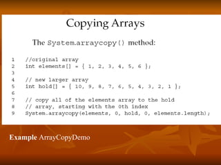 Example  ArrayCopyDemo 