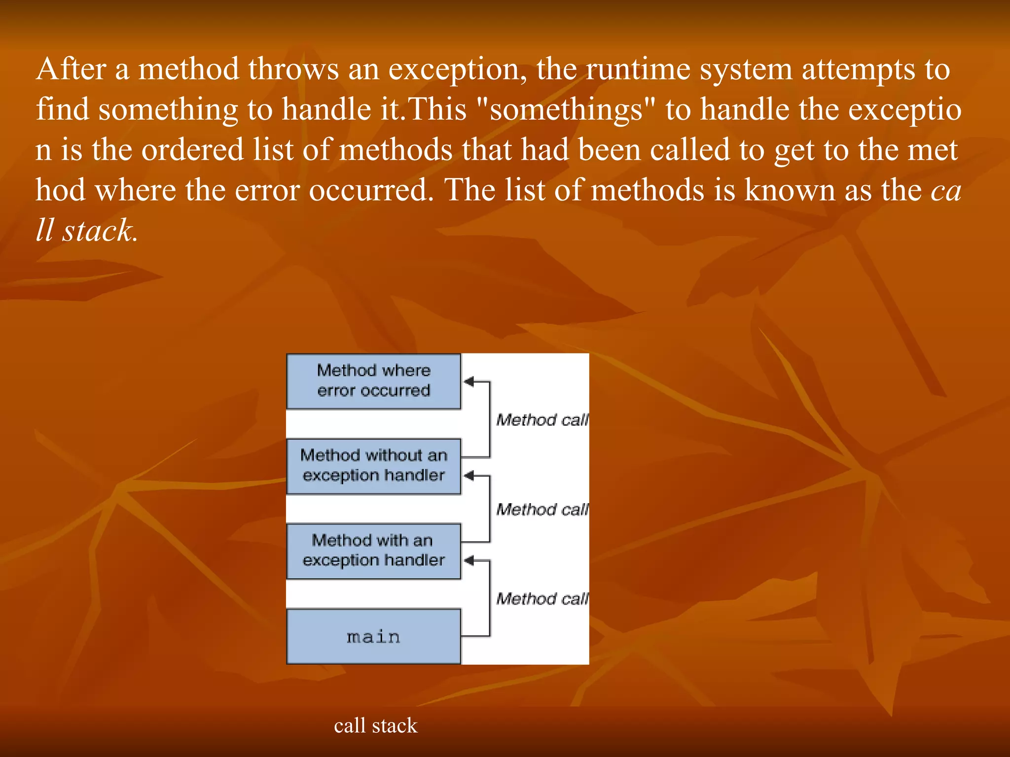 After a method throws an exception, the runtime system attempts to find something to handle it.This "somethings" to handle the exception is the ordered list of methods that had been called to get to the method where the error occurred. The list of methods is known as the  call stack. call stack 